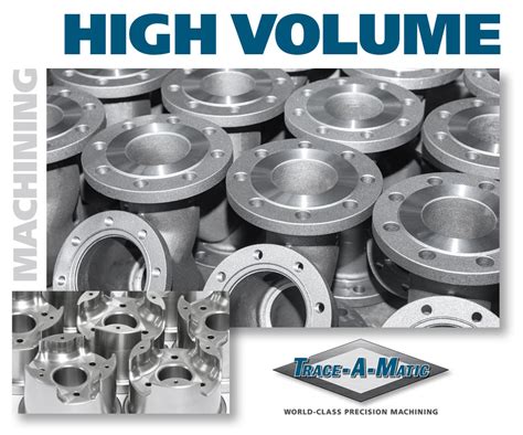 high volume cnc machining service|high volume manufacturing.